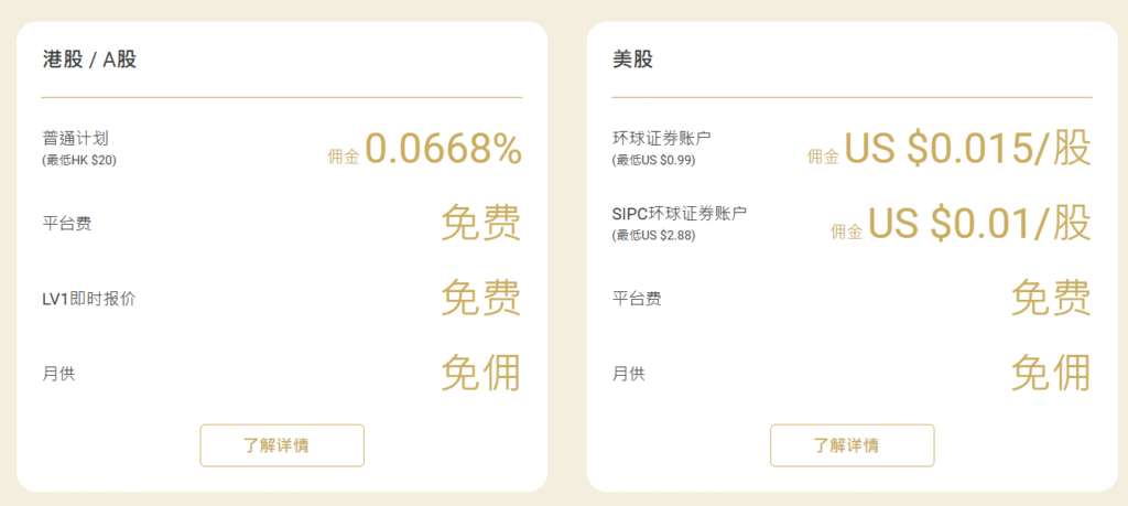 香港致富证券开户,46年香港本土老牌券商,身份证可开户,最高7000新用户奖励 12 image 27