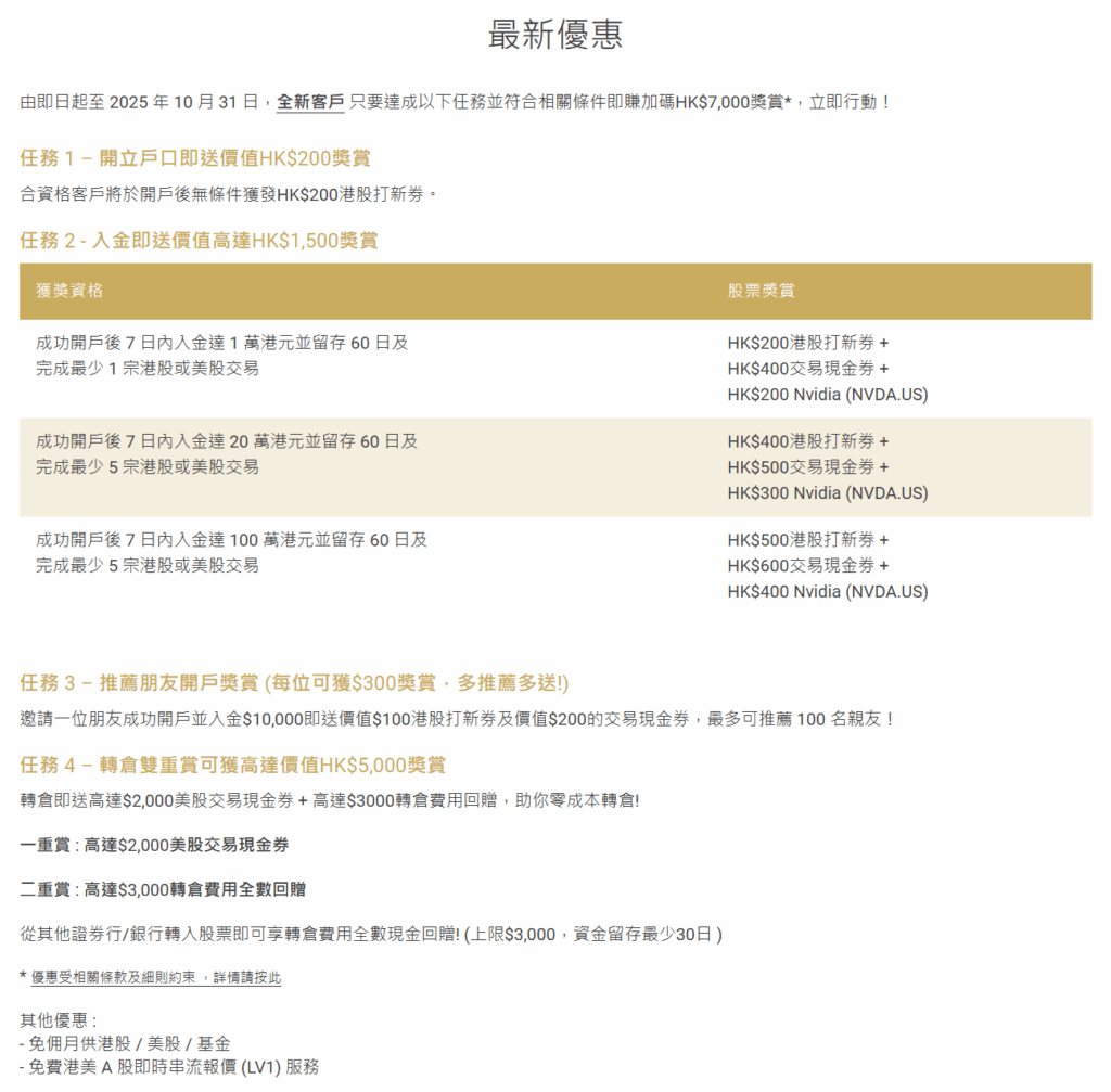 🏦 内地开户致富证券(香港)最新教程(2025) image