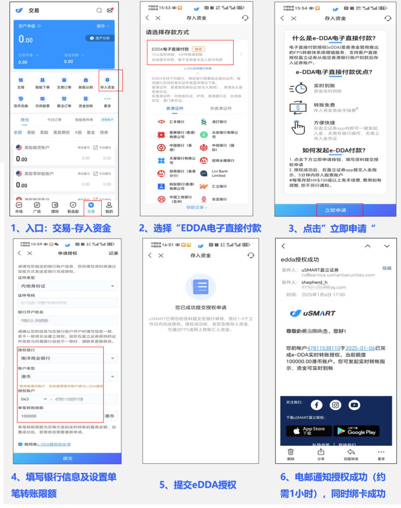 🇭🇰官方版本:盈立证券(香港)最新开户流程(2026) image