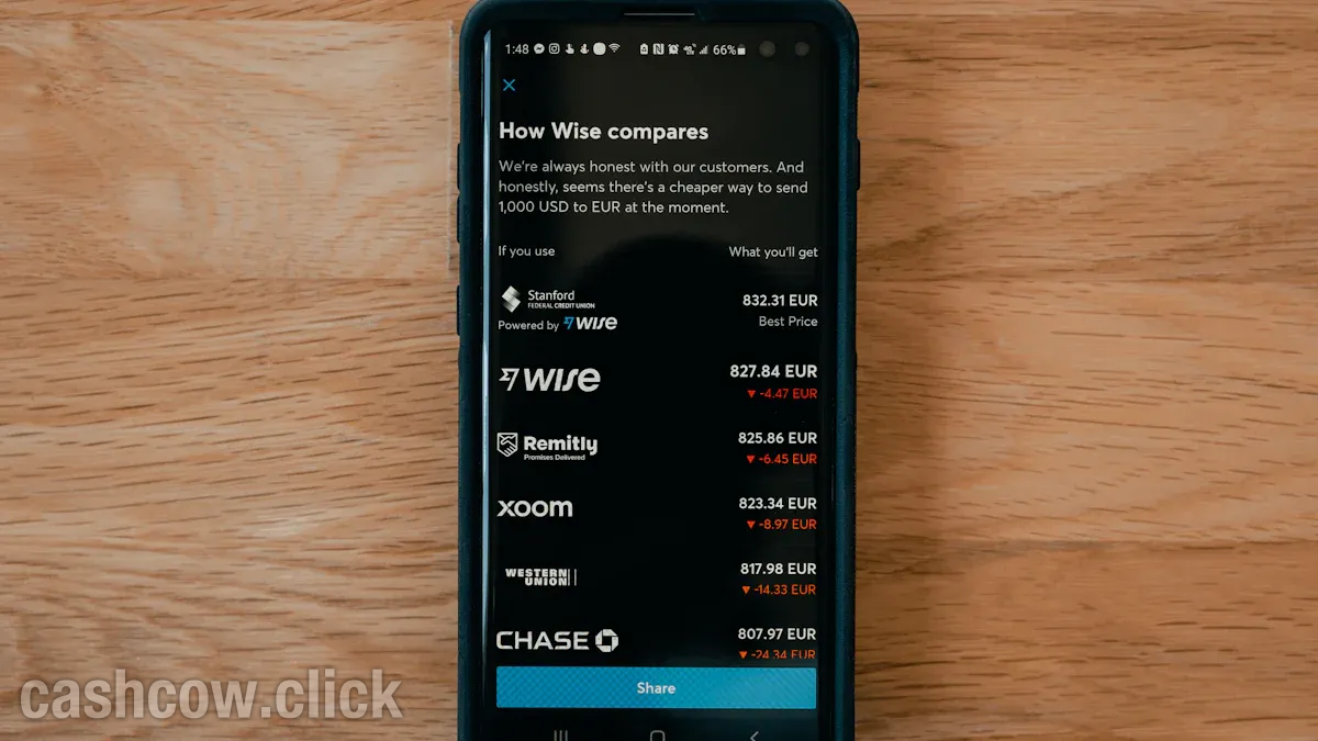 人民币汇款流程