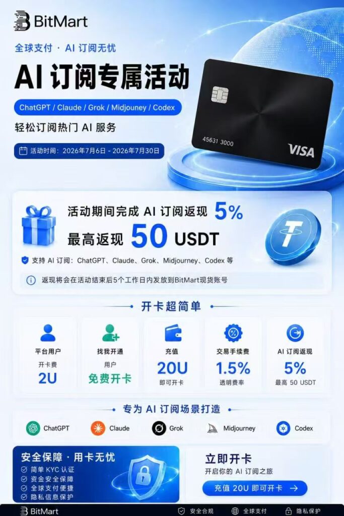 支持AI服务订阅 | 免费开卡:U卡新秀BitMart Card介绍 19c7e7ea89f28b5ff8aaa5eb80cd9474