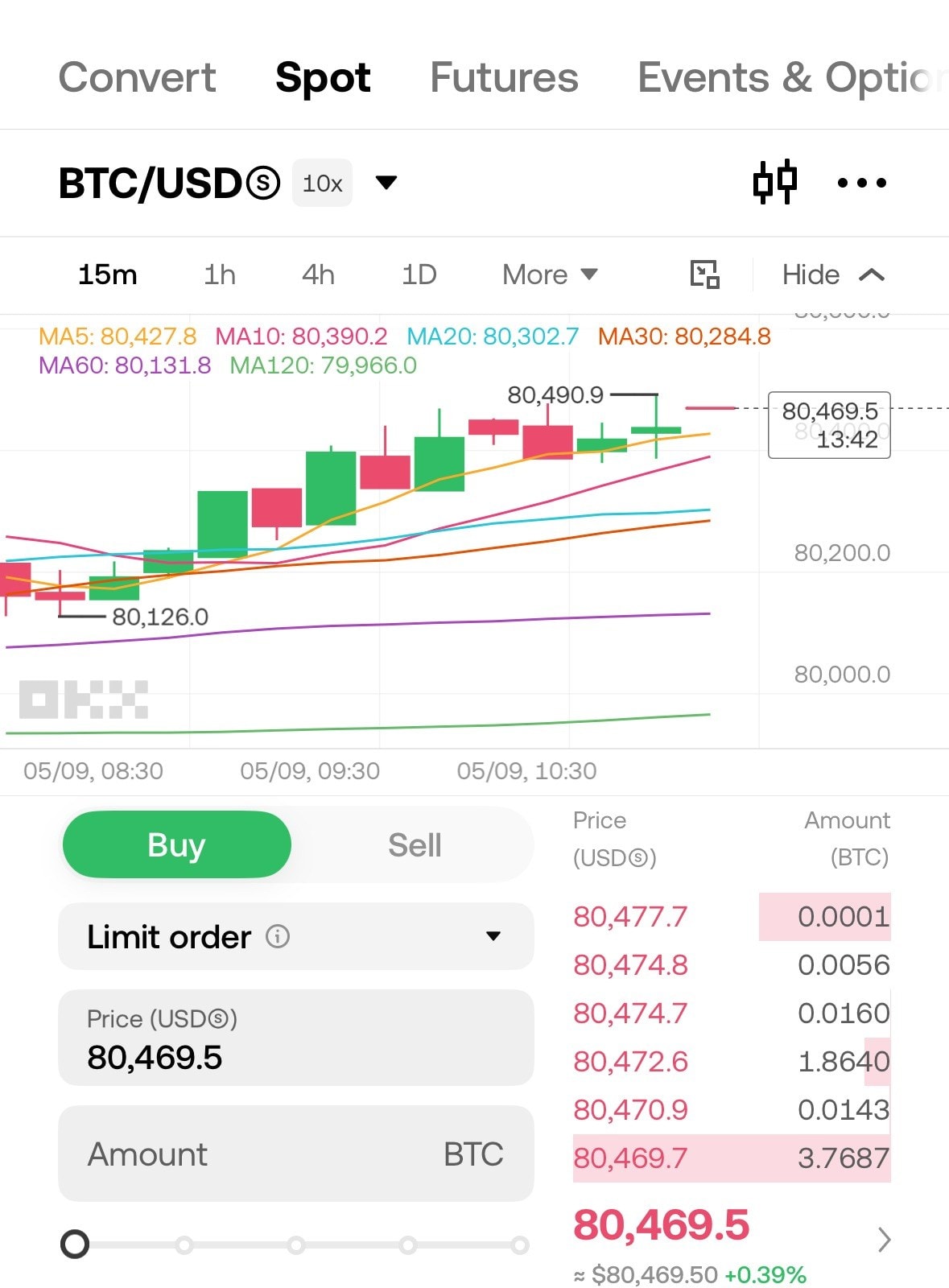 OKX 现货交易界面 BTC/USDT K线图