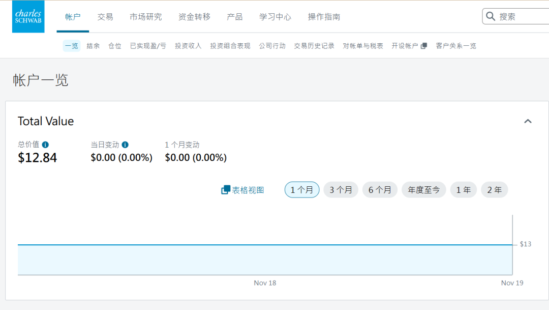 🏦 Charles Schwab嘉信证券入金流程 V2 424f5d1bfbc0ba7a0d776e3b607ee4b1 1440w