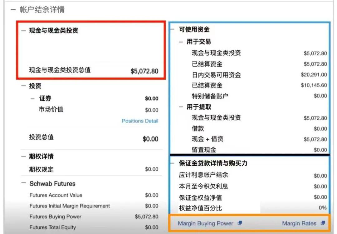 🏦 Charles Schwab嘉信证券入金流程 V2 Eadf00d2f89ff95181ad3e82867cf3e9 1440w